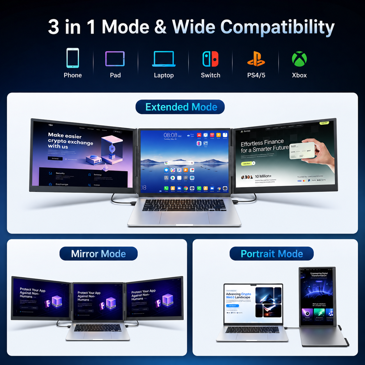 Extended, mirror and portrait display modes